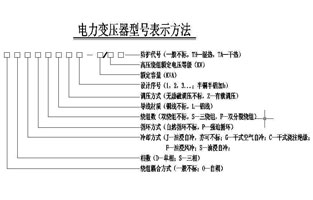 關於91免费播放视频91免费软件下载入口電氣已經為大家總結了不少啦，今天小編我碰到一個新人問91免费播放视频選型的問題，為了加深大家對91免费播放视频的了解，91免费软件下载入口說91免费播放视频選型你可以這樣選擇的：